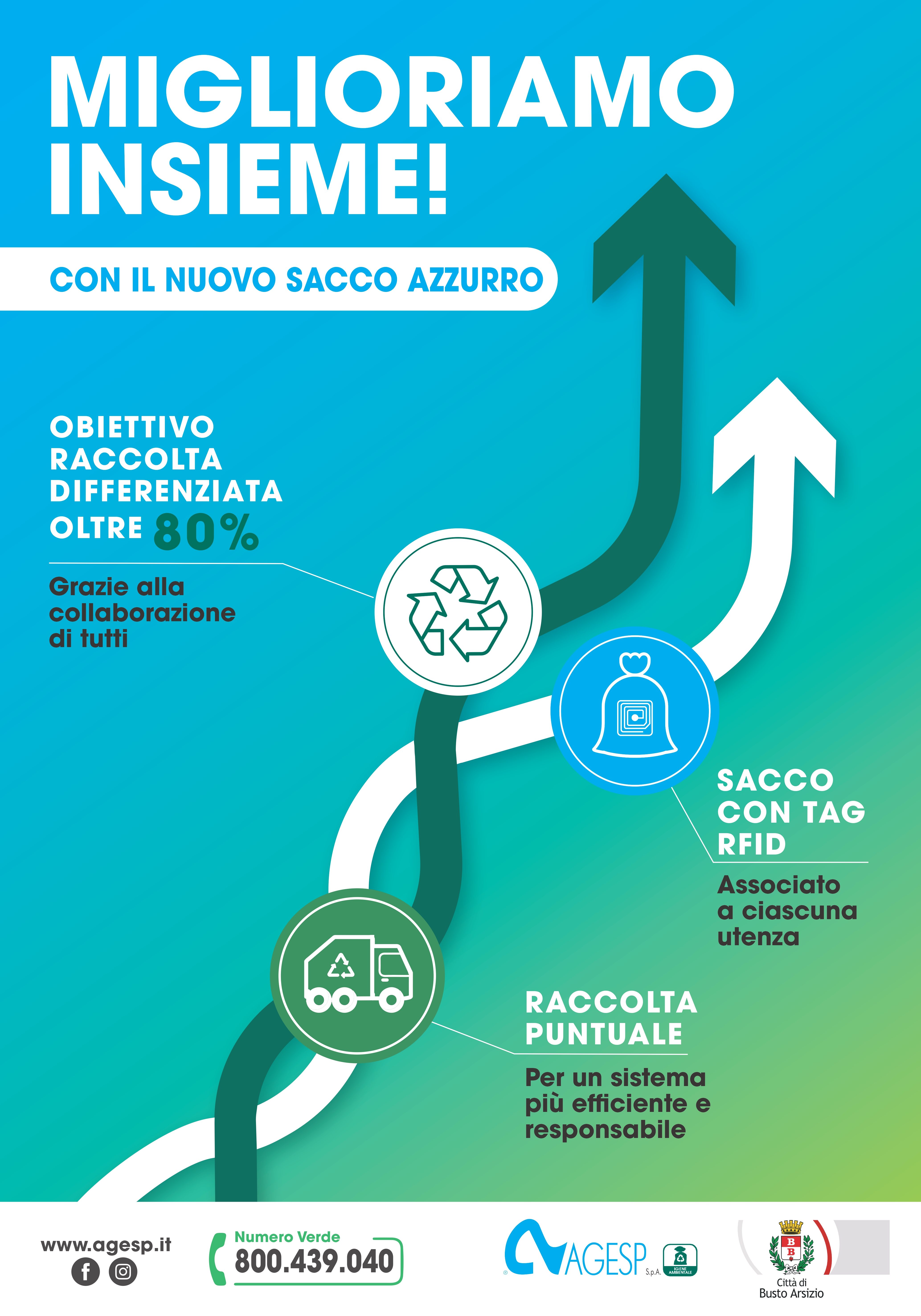 manifesto AGESP sacco azzurro